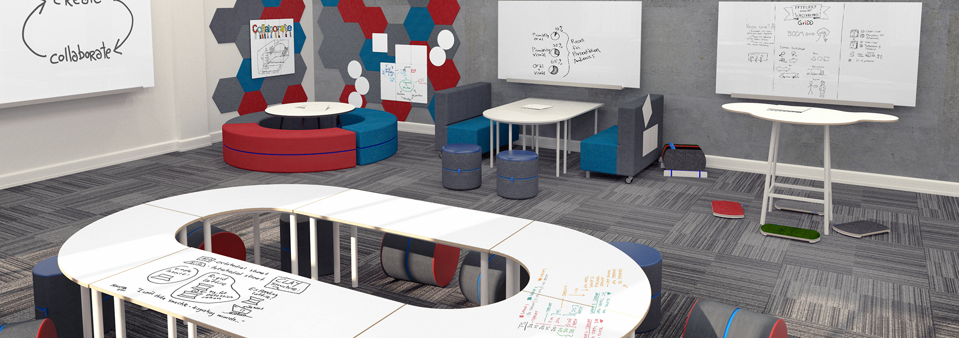 TestCollaborative Learning Space NorvaNivel