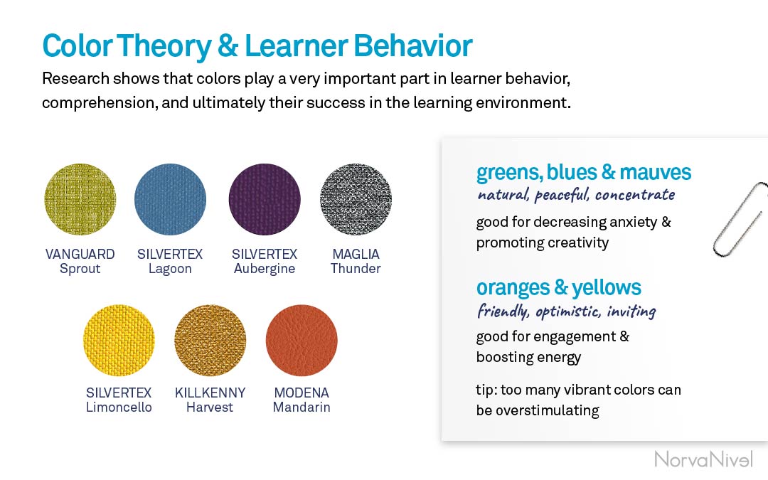 colors for learning