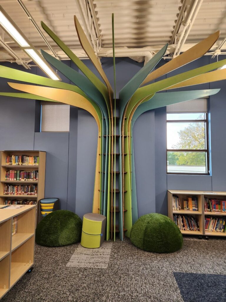 Learning Tree - NorvaNivel US